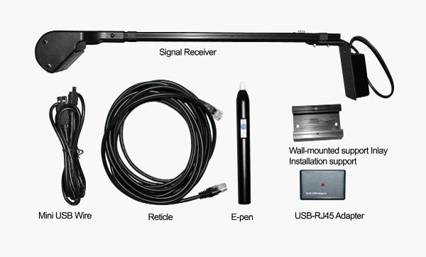 Ultra Short Focus Interacative Whiteboard