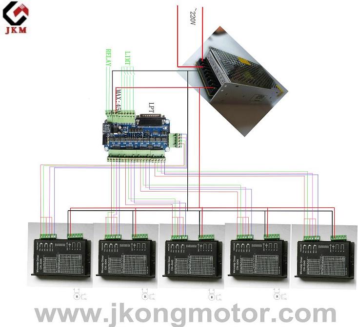 Stepper Motor Driver