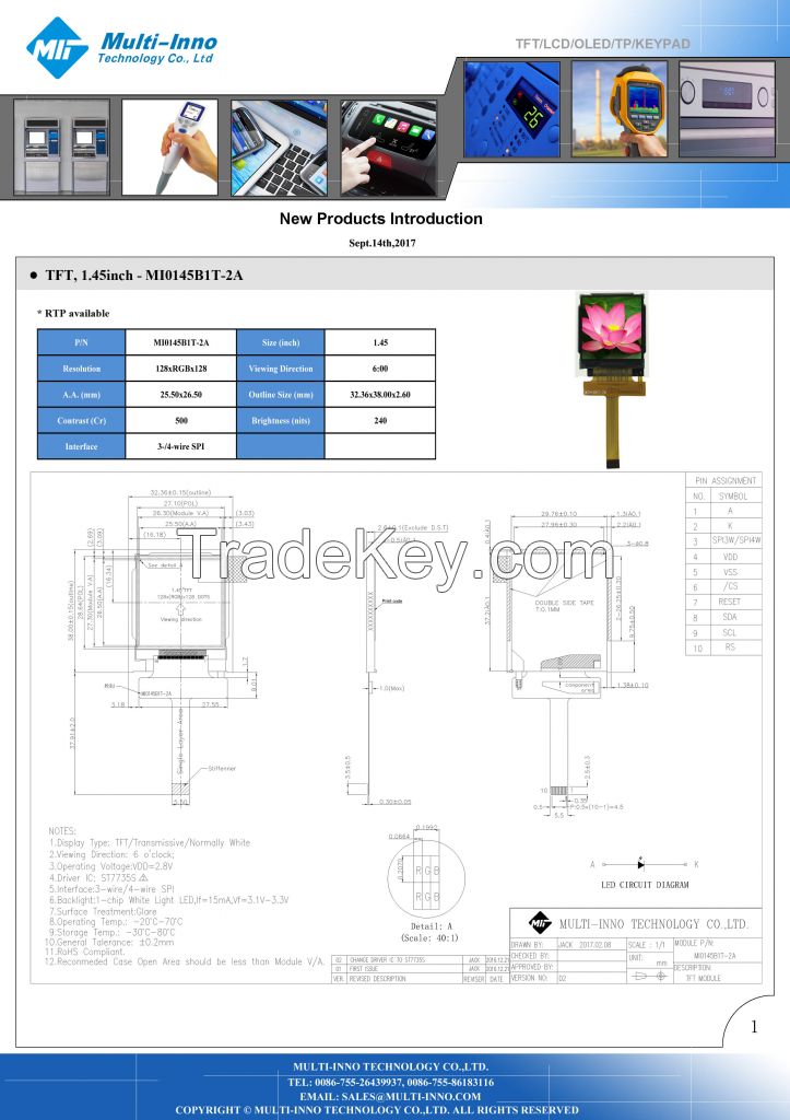 1.45 Inch TFT Rtp Optional