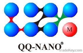 Cuprous Oxide Nanoparticle (20nm Cu2O, 800nm Cu2O)