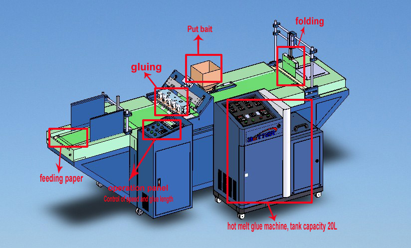 insect glue trap making machine