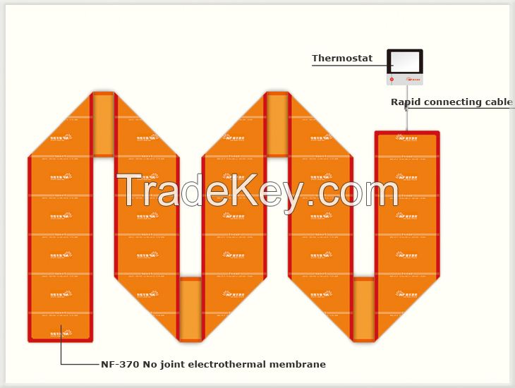 Underfloor No Joint/ No Magnetic Field Heating Film System 