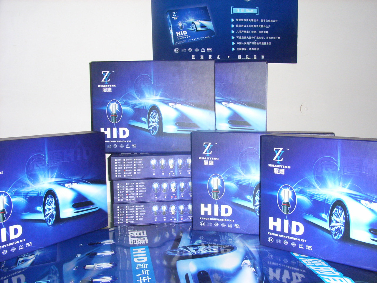 HID Conversion Kits