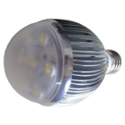 led led globe luminator