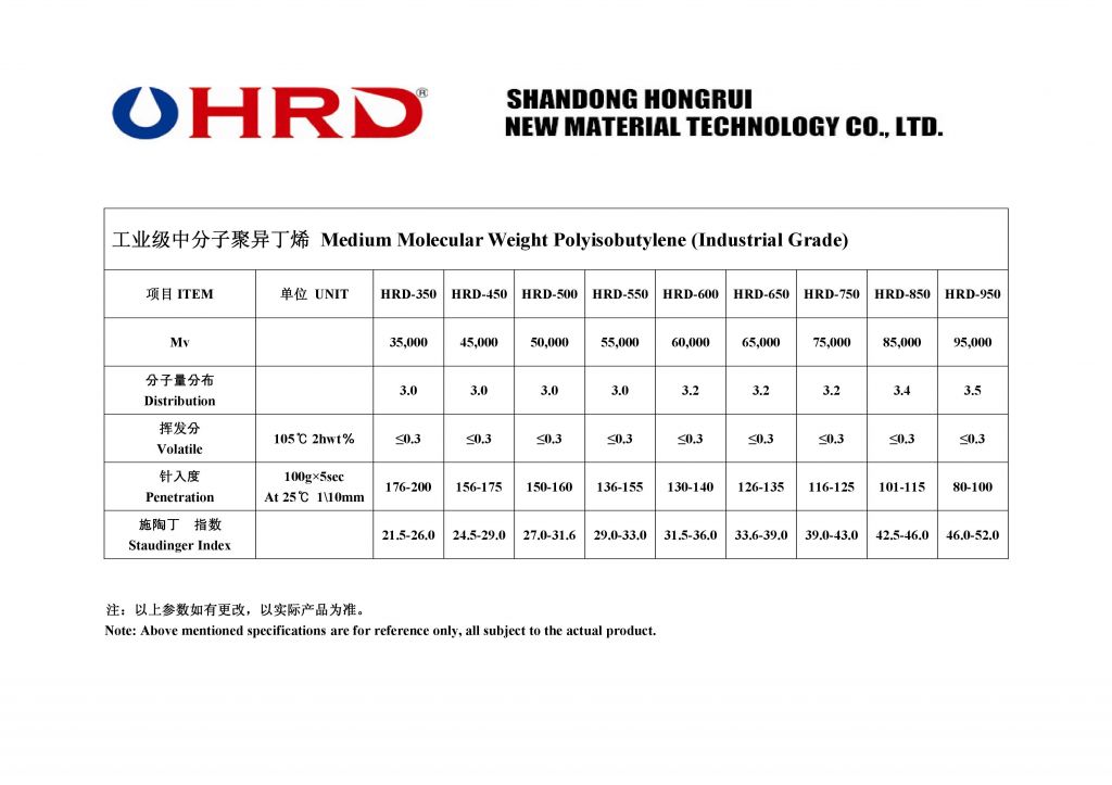 Medium molecular weight polyisobutylene (Industrial grade)