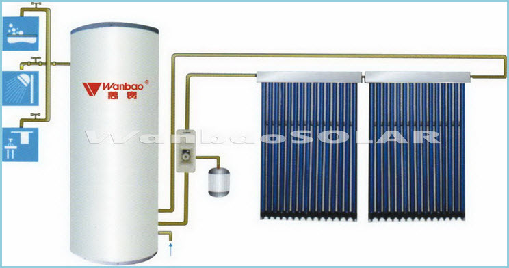 Separate Pressurized Solar Water Heater WB-SP02