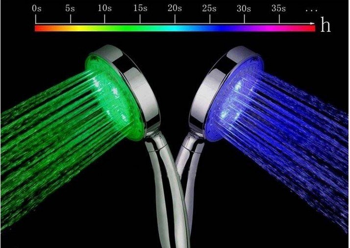 Color Automatic Change LED Bathroom Shower Head