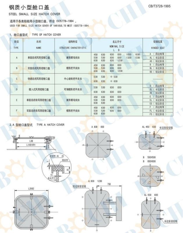 Marine Steel Small Size Hatch Cover