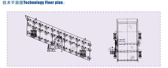 circular vibrating screen