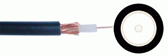 RG59 Coaxial Cable