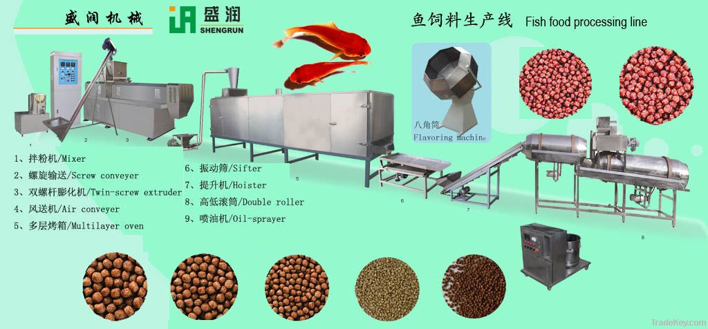 Fish food machine/floating fish feed extruder equipment