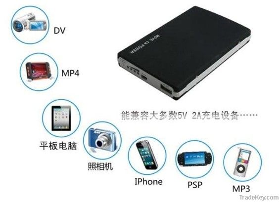 power bank External Battery Charger 18000mAh for iPad iPhone