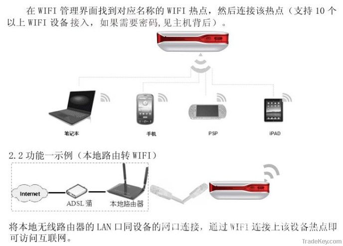 3G WI-FI router