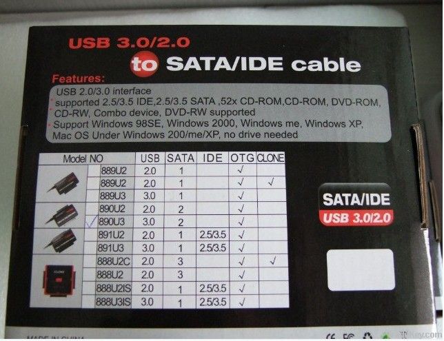 USB 3.0 to DUAL SATA Cable Upgrade Cable Adapter