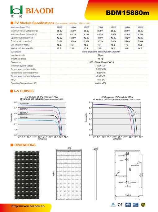 Solar PV Module(BDM15880m), mono-crystal silicon cell modules