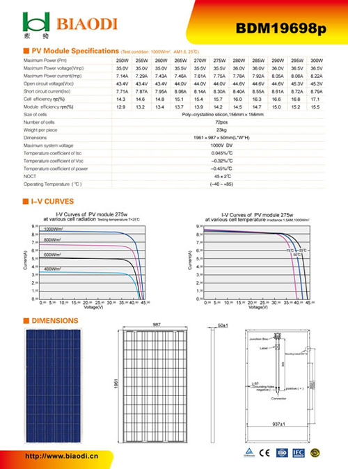 Solar PV Module(BDM19698p), poly-crystal silicon cell modules