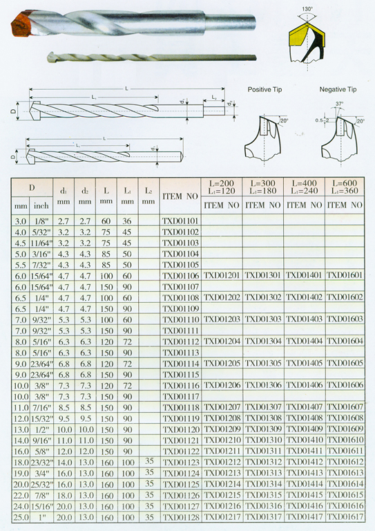 Masonry drill