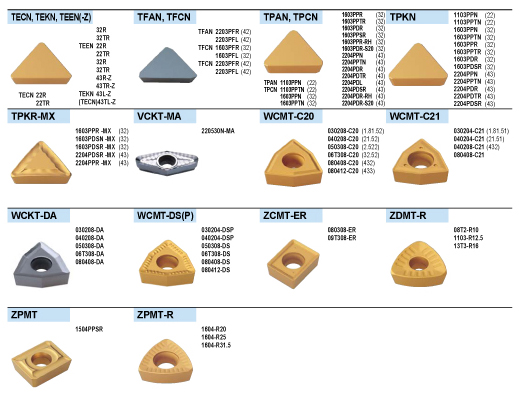 Indexable Inserts