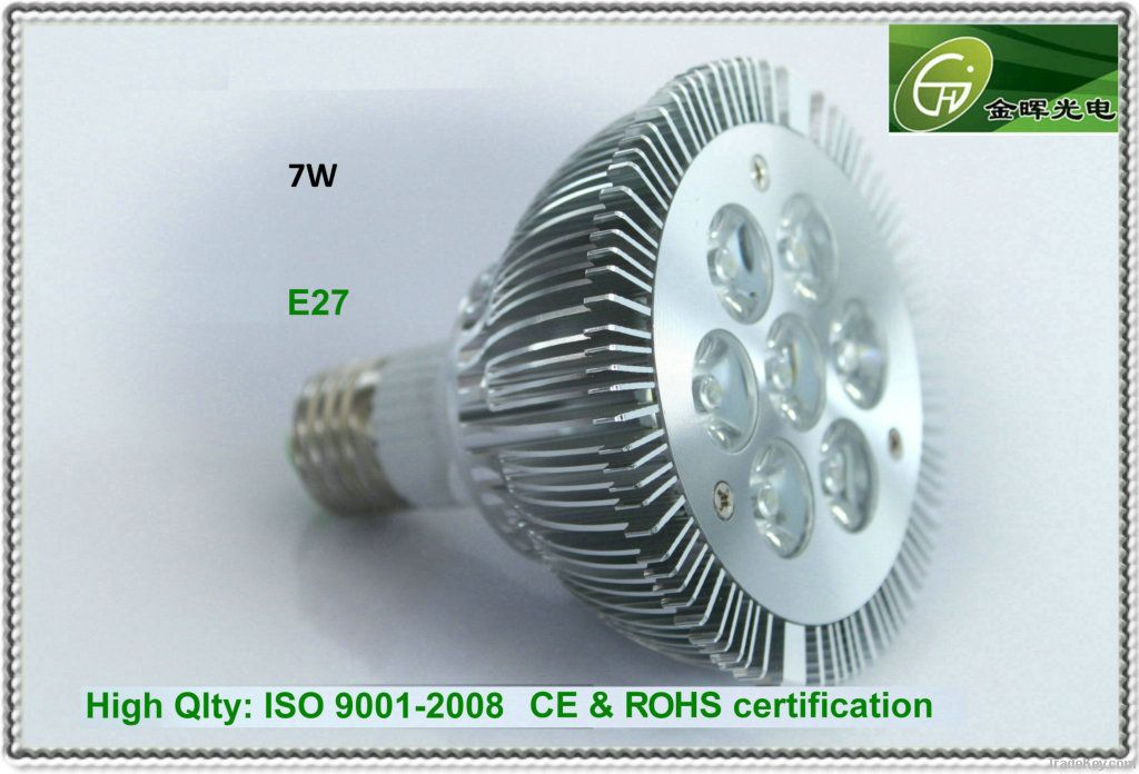 Good quality led spotlights