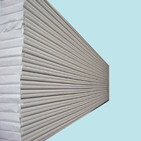 gypsum board