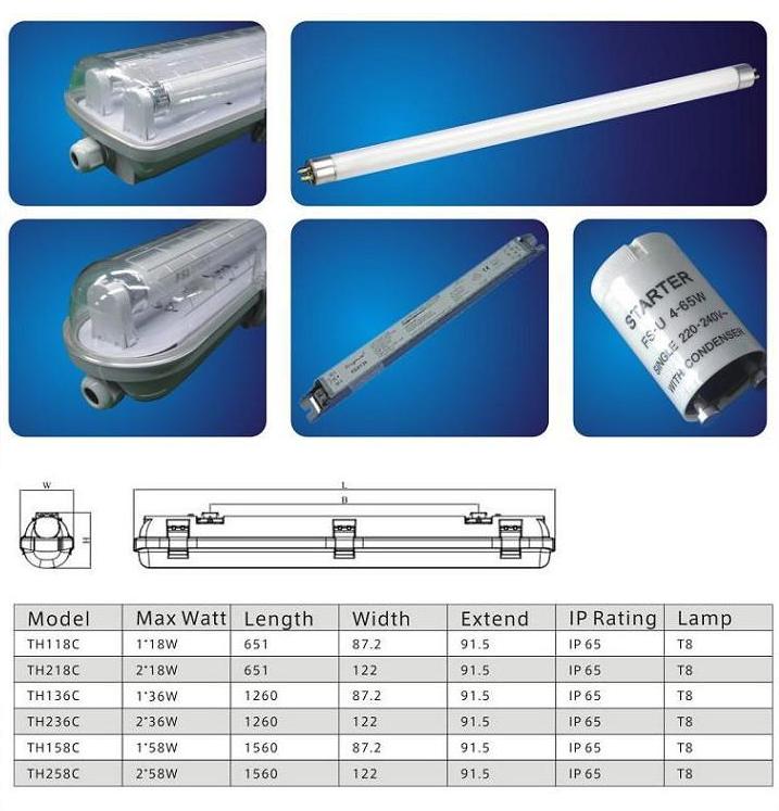 IP65 T8 fluorescent light fixture series_C