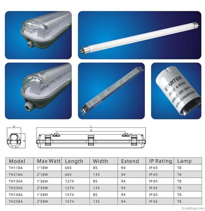 IP65 T8A fluorescent light fixture