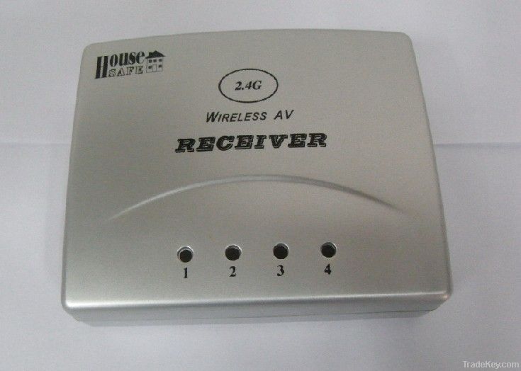 Wireless Monitor Receiver Case