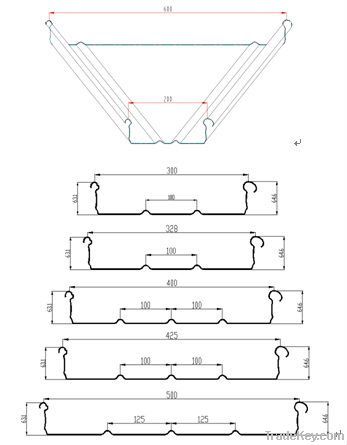 cruve forming machine