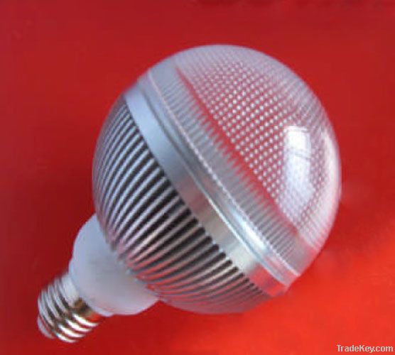 LED Globe Bulbs