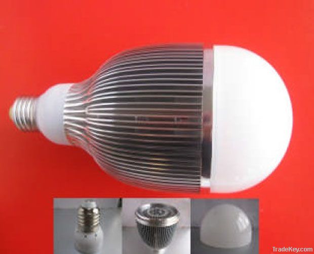 LED Globe Bulbs