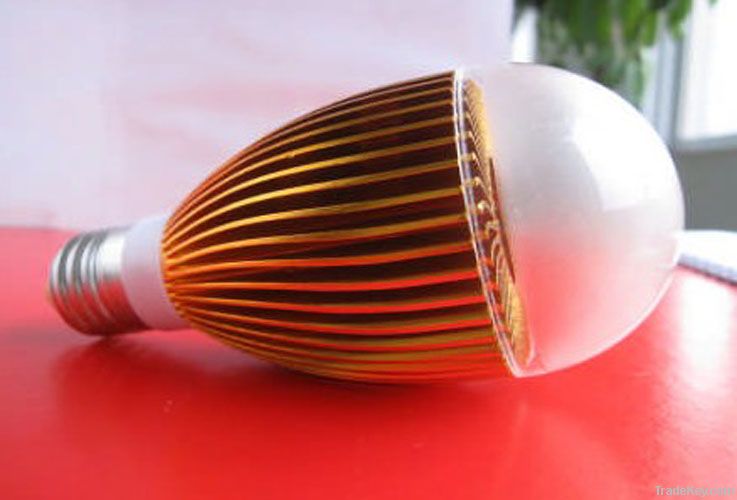 LED Globe Bulbs