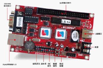 LED Display Controller LS-T4 with COM, USB, LAN ports