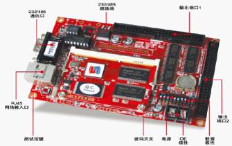 LED display controller LS-N3