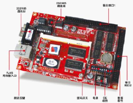 LED display driver from the leading original manufacturer