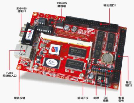 LED display controller card with gray LS-H from the leading manufactur