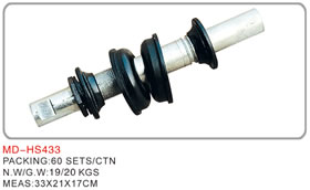 axle series