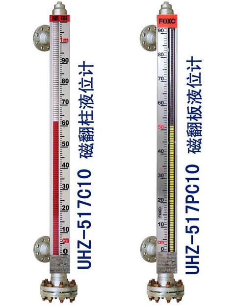 level gauge