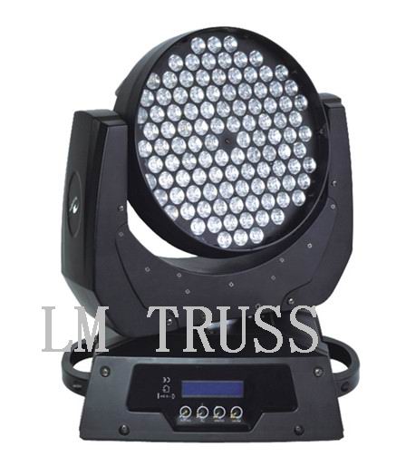 LED moving headlight