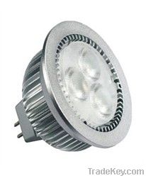 led  spotlight