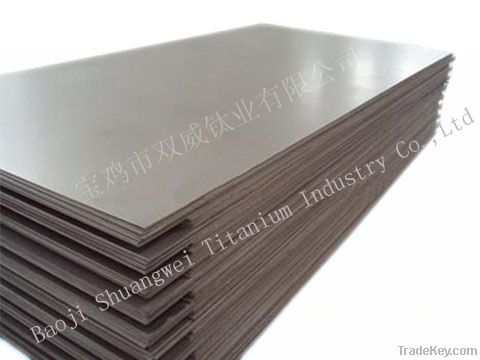 Titanium sheets