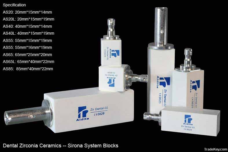 Sirona Block