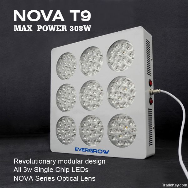 Budmaster 135x3w Led Grow Panel