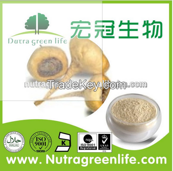 Preu Maca Powder