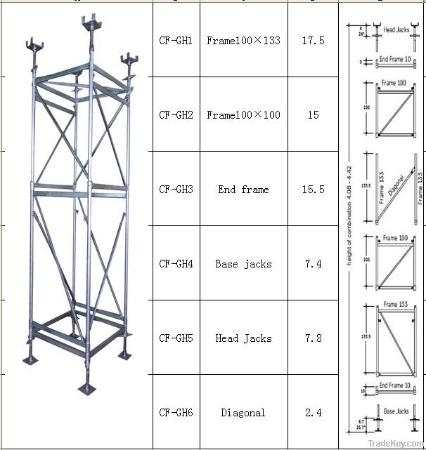 Scaffolding Tower ID15