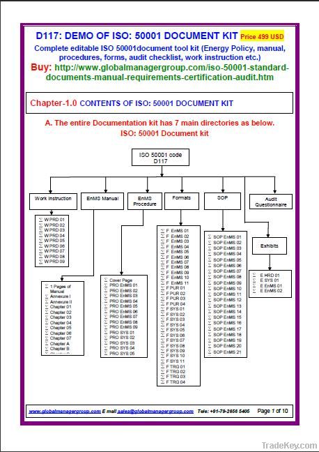 ISO 50001 Documentation Kit