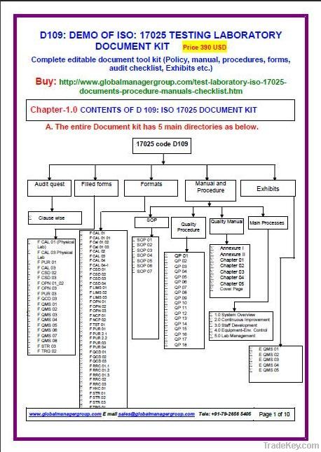 ISO 17025:2005 testing laboratory documents kit