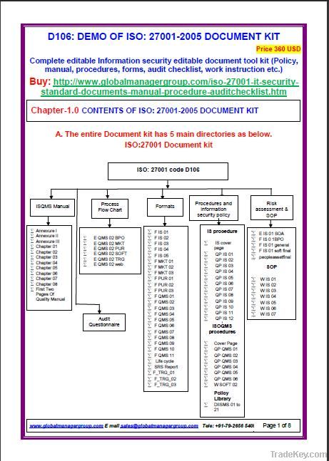 ISO 27001 Information Security Standard Documentation Kit