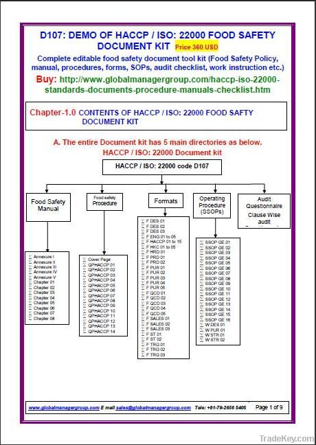 ISO 22000 Food Safety Documentes