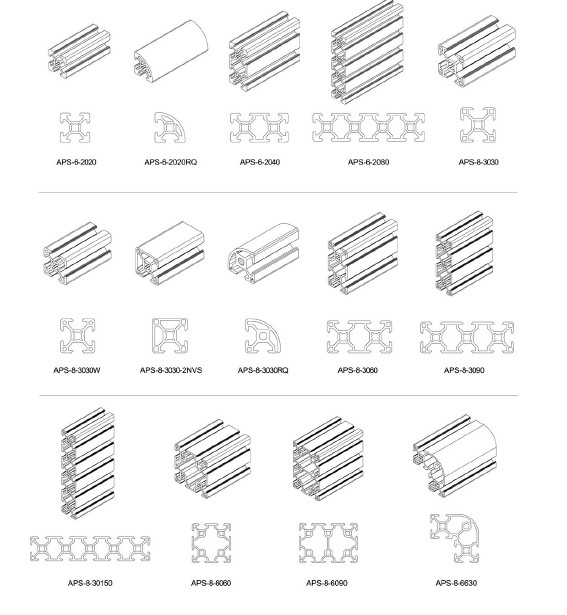 extrusion profiles