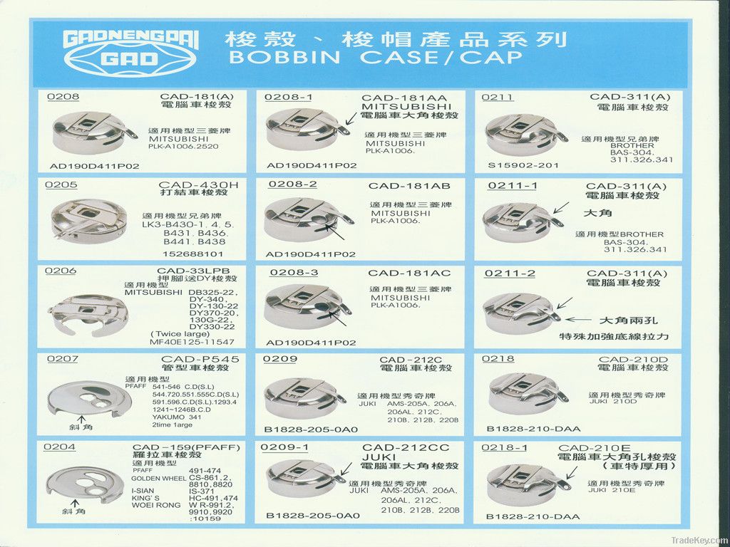 Bobbin Case (CAD-181A)